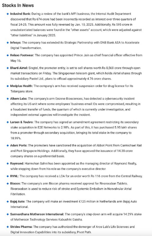 STOCKS TO WATCH