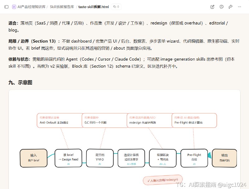 讲一个段子，宣传一个 skill数学老师薛道生，学生问他：