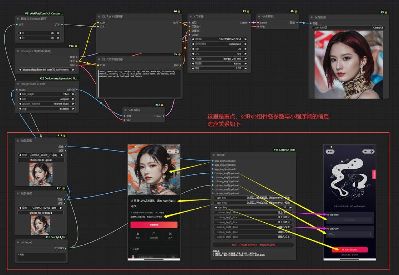 #AI绘画🌐SD变现宝 - 一键把comfyui工作流转为各平台小程序支持转微信小程序、抖音小程序、微信内H5、微信外H5，且都支持支付变现思路非常不错，就是对于个人而言备案门槛有些高📮投稿    📢频道    💬群聊    🔎索引