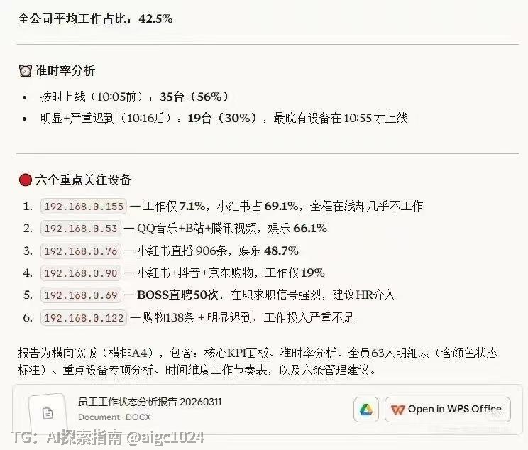来预测一波，预计钉钉、飞书、企业微信，将很快上线的 AI 功能