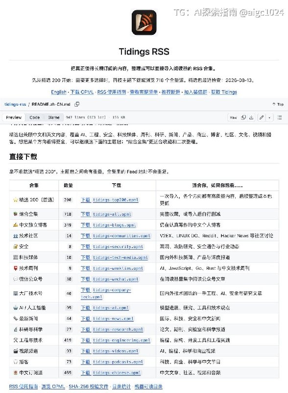 发现一个精心整理的 RSS 订阅源合集⬇️收录了 718 个覆盖 AI、工程技术、新闻、研究、博客、播客等 14 个类别的优质中英文信源，并额外精选出一份