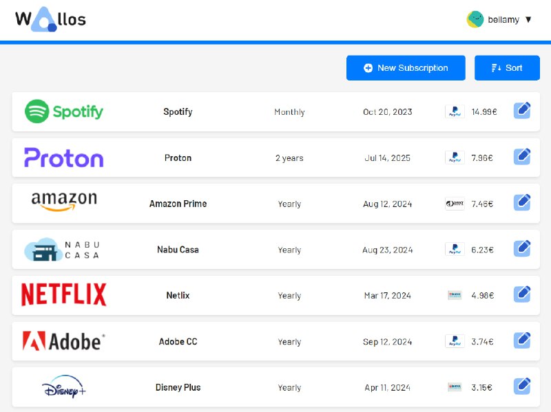 #开源 #工具💰Wallos – 一款开源的订阅服务跟踪工具📄你可以部署 Wallos 到自己的服务器中，用于跟踪管理你的付费订阅服务，可以直观了解你的所有订阅服务的费用、日期、支付方式等支持中文，支持 Docker📮投稿    📢频道    💬群聊    🔎索引