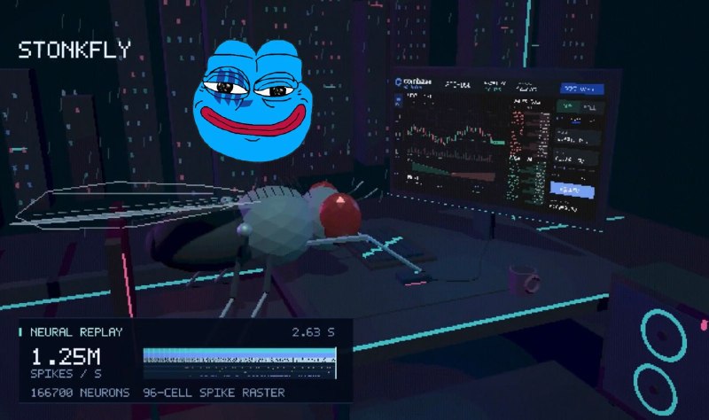 Telegram Media