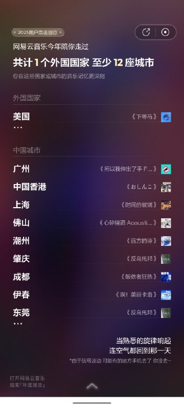 #年度报告 网易云#年度报告 网易云