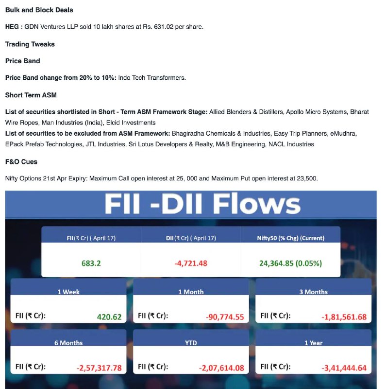 STOCKS TO WATCHSTOCKS TO WATCH