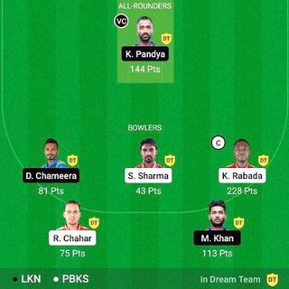 Cricat Fantsy 100% wining Telegram Group Link