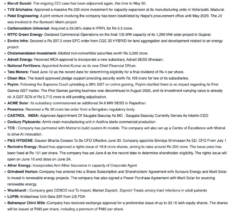 STOCKS IN NEWSSTOCKS IN NEWS