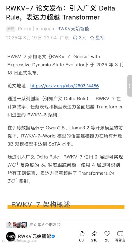 作为去年WAIC的未来之星奖，RWKV-7已深刻影响主流大模型：其中RWKV-7的核心算子，被Kimi KDA论文（即K3的核心架构）引用并作为重要设计参考