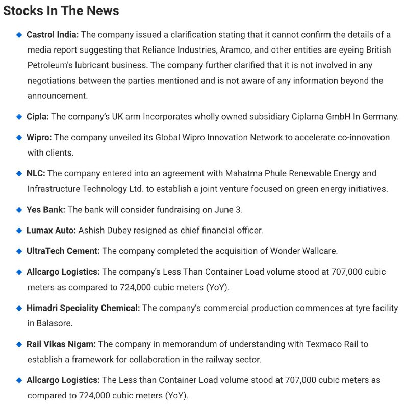 STOCKS TO WATCH