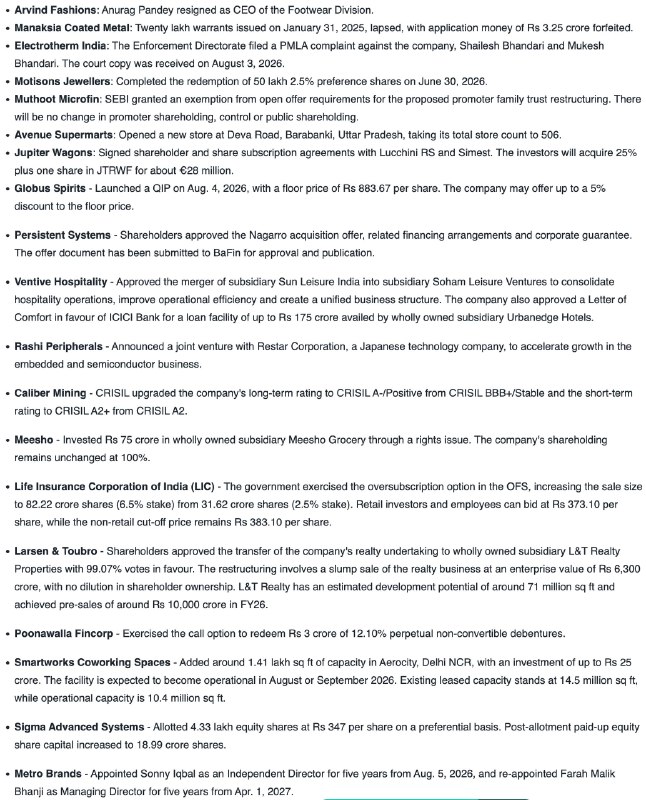 STOCKS IN NEWSSTOCKS IN NEWS