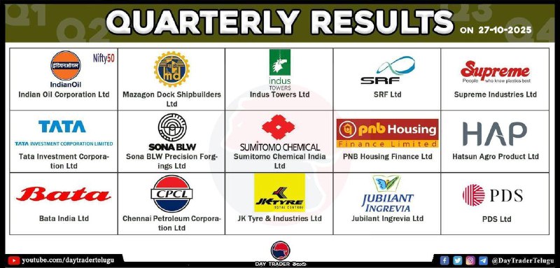 TODAY RESULTS 👆