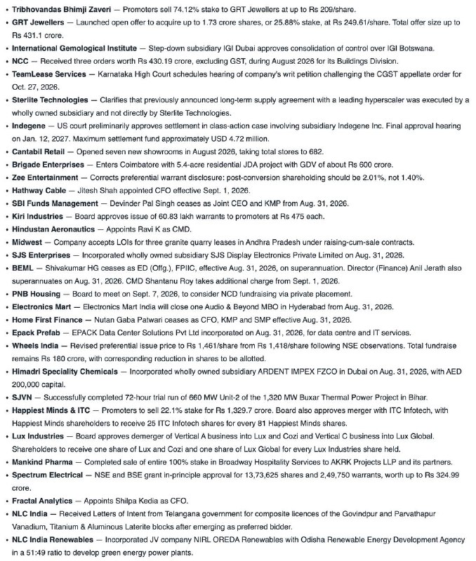 STOCKS IN NEWSSTOCKS IN NEWS