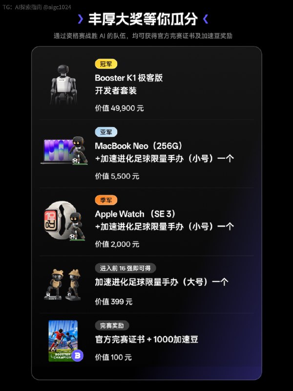 有人组队吗？AI 软件玩累了，来看看具身智能～ Booster  Champion仿真赛，纯线上，不用买硬件，冠军直接带走一台真机器人K1：