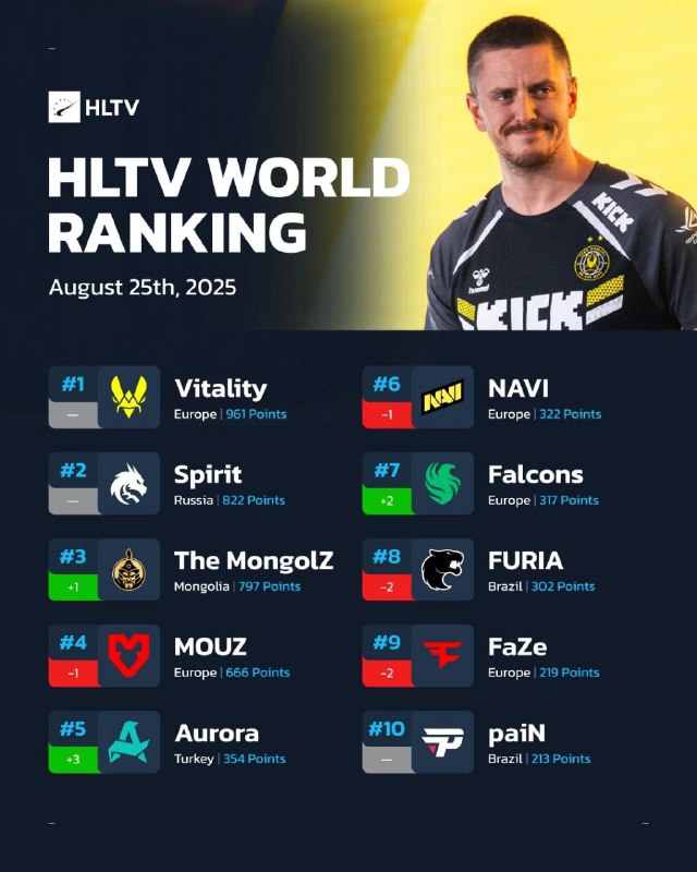 H W R