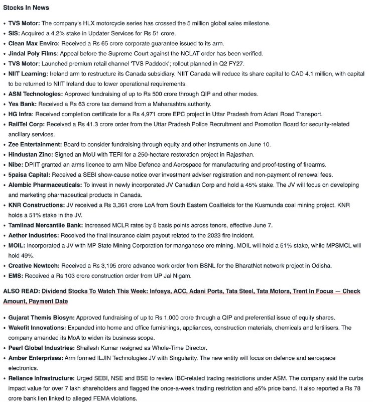 STOCKS IN NEWSSTOCKS IN NEWS