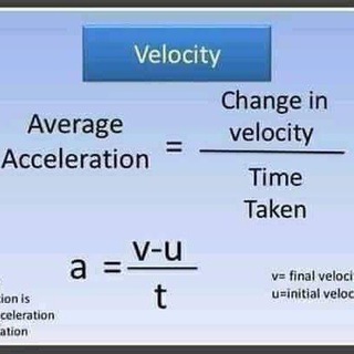 Competition Study 0.1 By CK Telegram Group Link