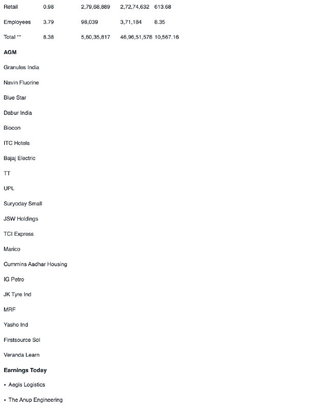 STOCKS IN NEWSSTOCKS IN NEWS