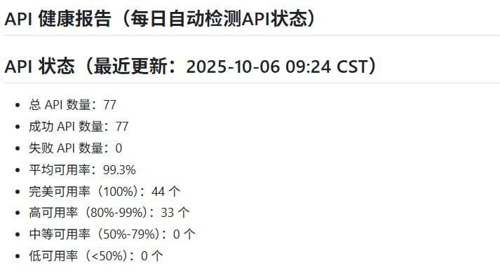 随缘更新自用 LunaTV-confi g源，每日自动检测API状态，可在自己的CF部署CORSAPI中转被墙API，本人提供的CORSAPI仅为测试使用，请勿滥用！！！自用JSON配置文件编辑器，Luna TV配置管理专用