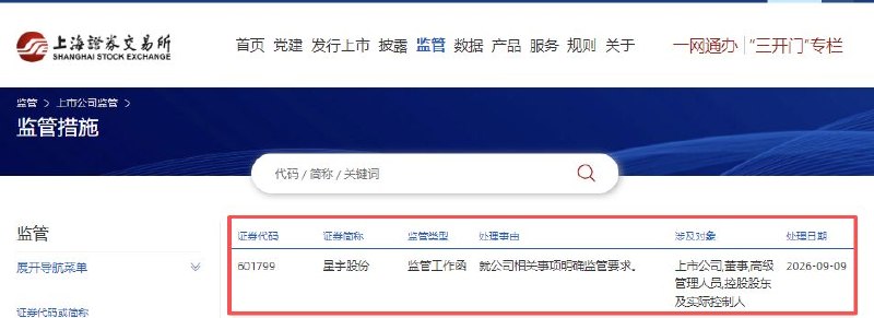↩️ 上交所向星宇股份下发监管工作函，涉及上市公司、董事、高管