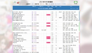 #动漫 #追番 动漫新番表 动画新番汇总与放送时间表，详细展示每季度所有新番的播放时间与可观看站点，且拆分为时间表与简介表，简介表于开播前一个月发布，含海报、译名 / 原名、类型、简介、声优与制作、开播时间等信息，时间表则在开播前约两周发布，按星期进行展示，附带国内平台的准确更新时间，可下载为图片或 XLSX 表格，完全免费，无需注册，动漫追番党可以收藏一下。https://xf.hmacg.cn 频道 @WidgetChannel