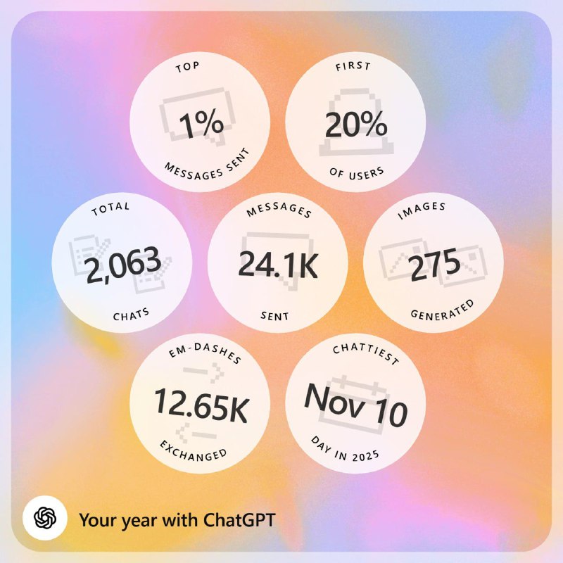 use vpn usa ip if not working