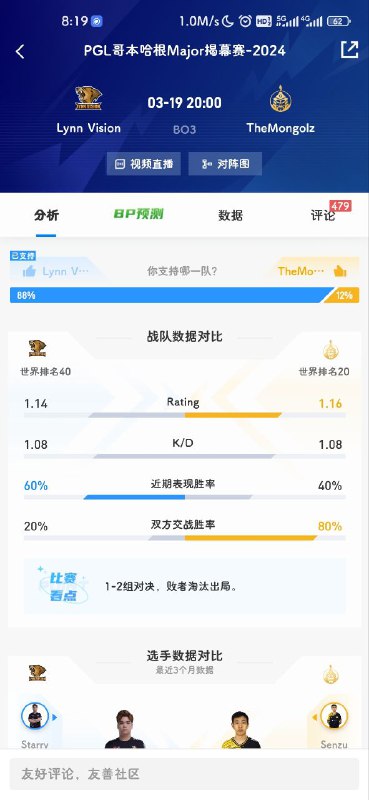 这是什么逆天运气呀？前面的所有队伍打的都恰到好处？怎么就碰巧唯二的两支亚洲队碰上打上了？