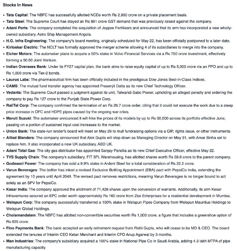 STOCKS IN NEWSSTOCKS IN NEWS