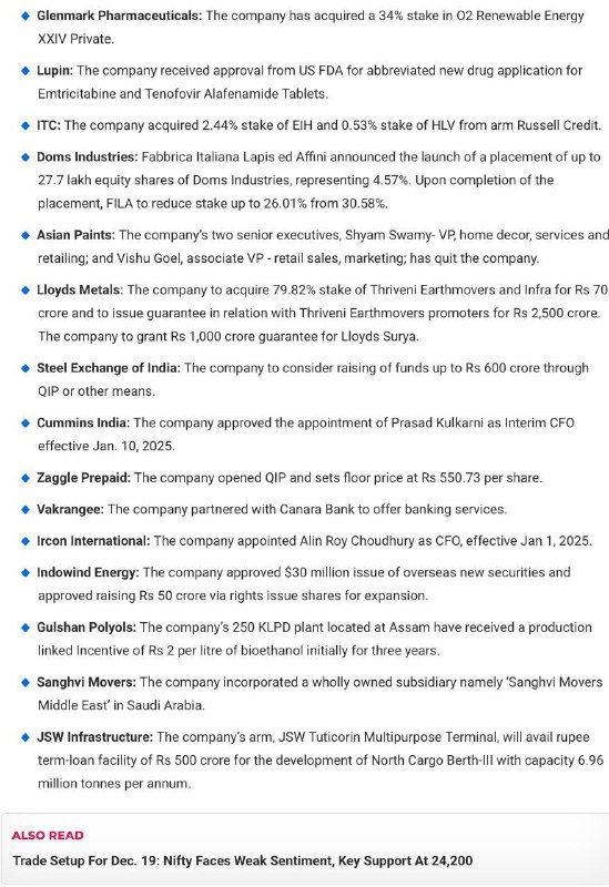 Stocks to WatchStocks to Watch