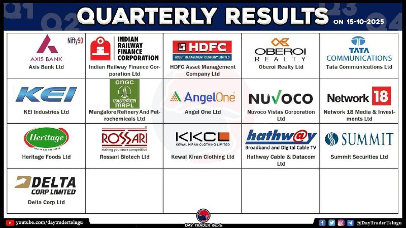 TODAY RESULTS 👆