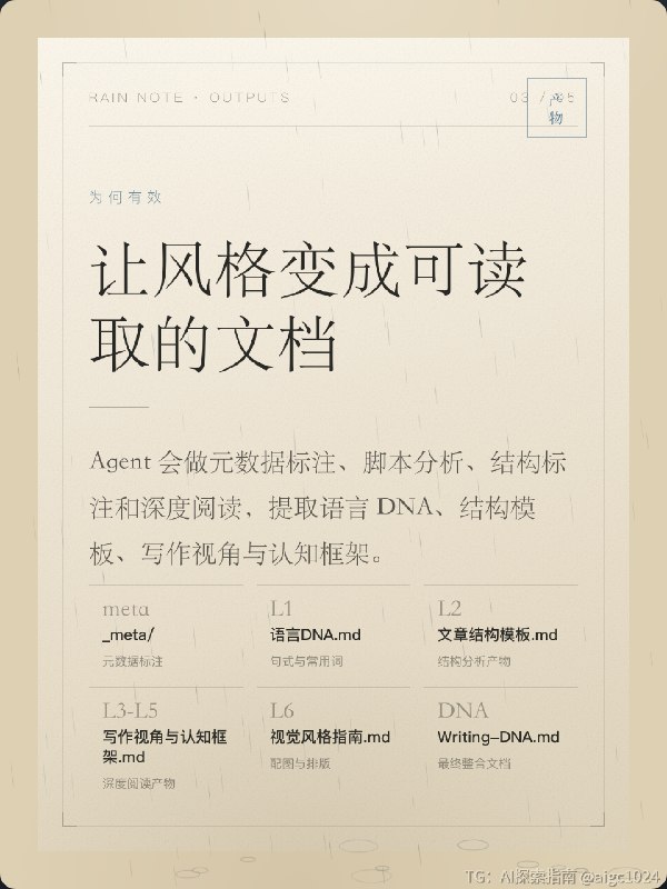 开源了一个可以蒸馏任何写作风格的skill蒸馏方法只需两步，1.提供或让 agent 抓取20 篇以上希望学习的某个风格的文章，2. 让 agent 用这个 skill 来蒸馏复刻