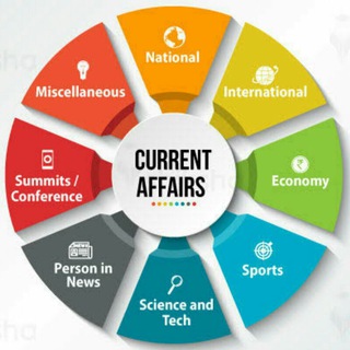 Current Affairs Adda Telegram Group Link