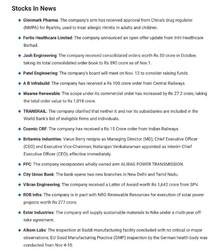 STOCKS TO WATCHSTOCKS TO WATCH