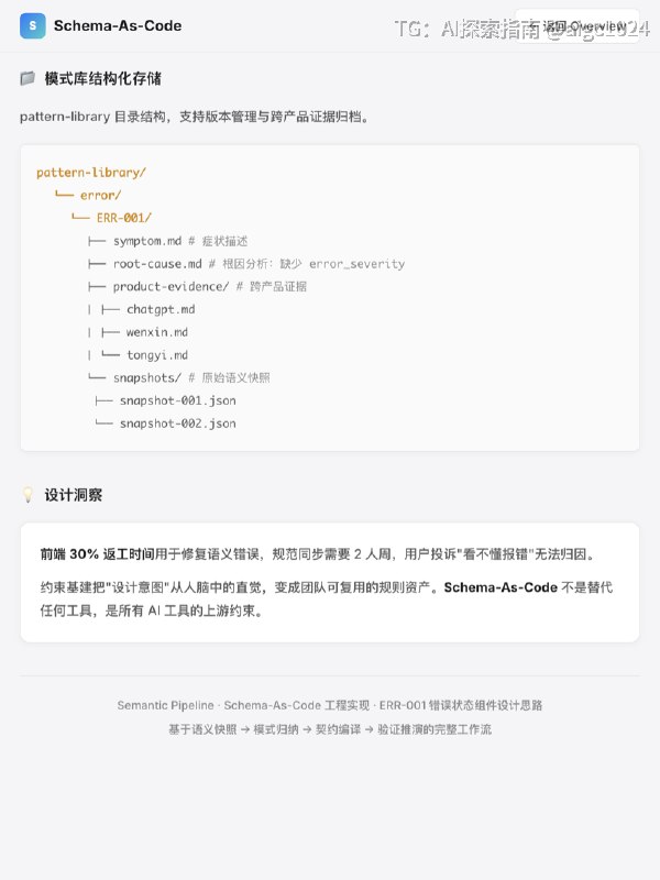 错误状态：按用户后果分类而非按颜色分类Schema-As-Code 阶段一