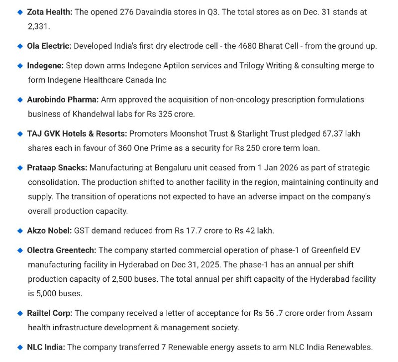 STOCKS TO WATCHSTOCKS TO WATCH