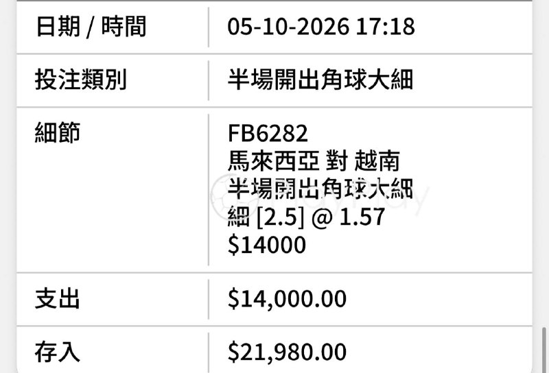 頻道貼文附圖