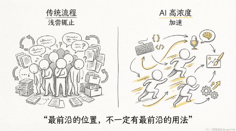 最近好多小伙伴问，我文章里这样的简笔画插图是怎么做出来的，分享一下我的方法