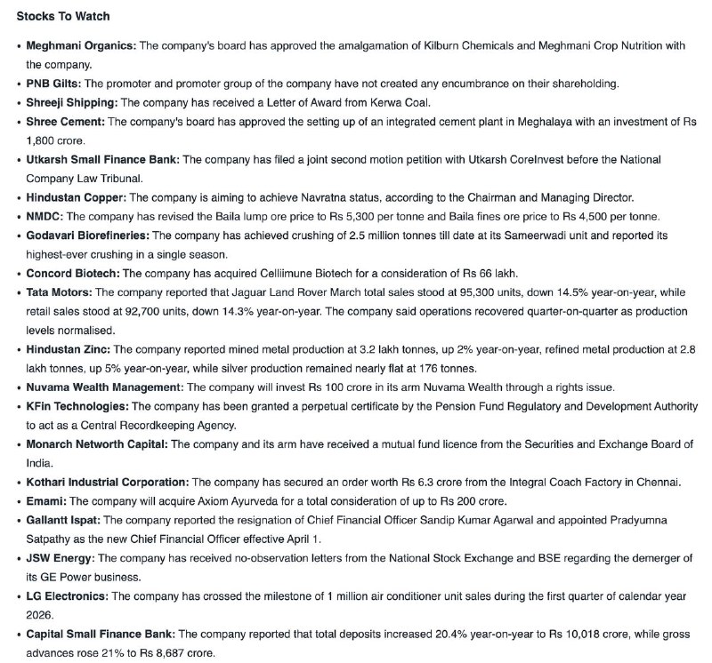 STOCKS TO WATCHSTOCKS TO WATCH