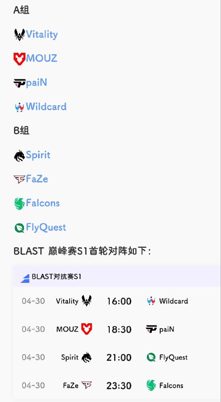 BALST竞争赛分组以及首轮~