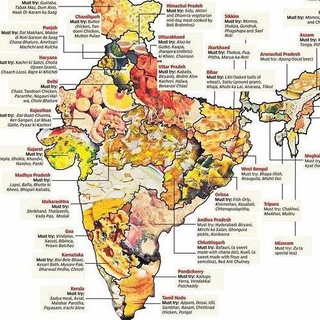 INDI COOKING Telegram Group Link