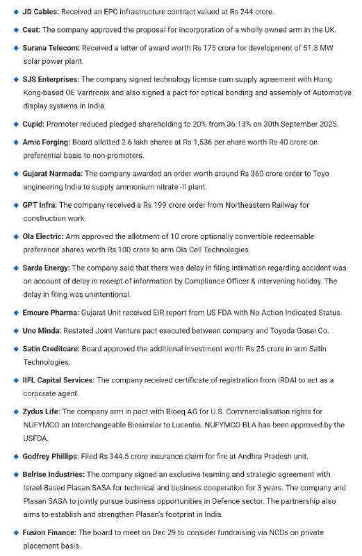 STOCKS TO WATCHSTOCKS TO WATCH