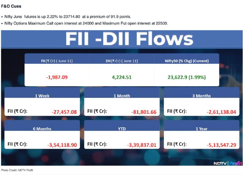 STOCKS IN NEWSSTOCKS IN NEWS