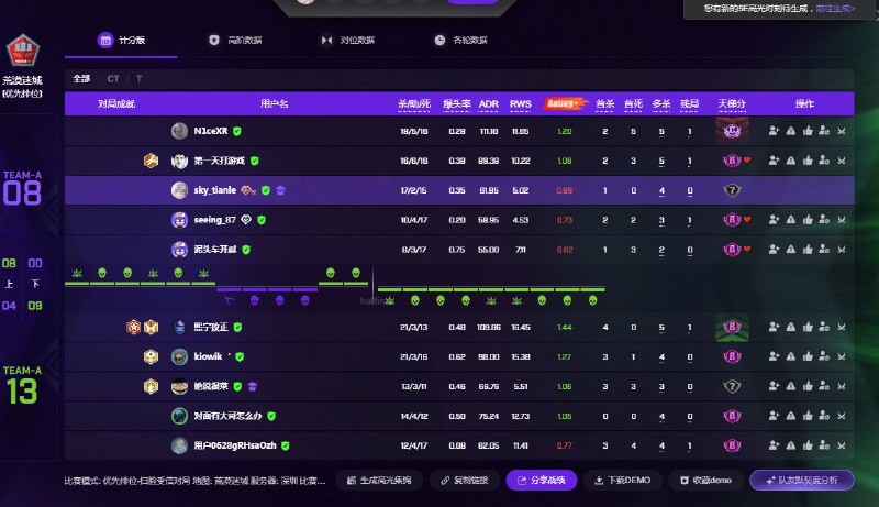 哥们输一串了  😭