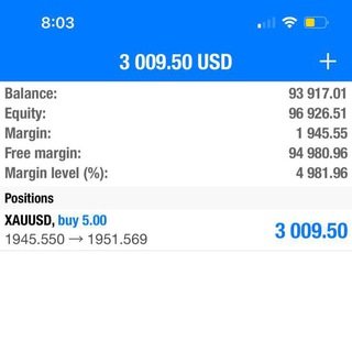 💵SECRET BINARY💰LOSS RECOVERY💰 Telegram Group Link