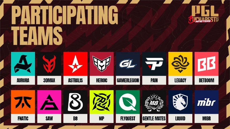 忘了说了PGL大师赛布加勒斯特邀请名单出炉