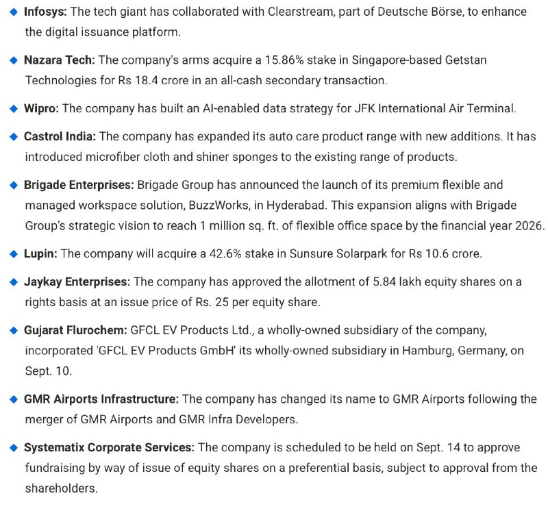 STOCKS TO WATCHSTOCKS TO WATCH