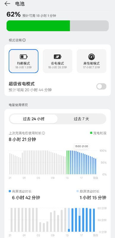这手机有问续航的，均衡模式，fhd+超清画质，全局120hz，GPU渲染使用vulkan，没有其他乱七八糟的优化调度，谷歌服务24小时开代理，这续航还可以了