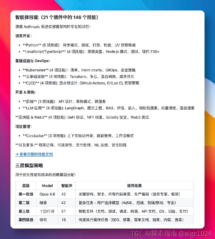 偶然在 GitHub 上刷到一个 Claude Code 插件： Orchestration and Automation