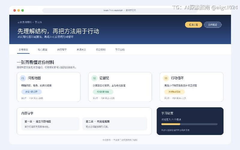 推荐一个学习党很值得装的 Agent Skill：learn-from-materials，直接把你的 PDF、EPUB、Word、PPT 变成一个可以“边看边问”的学习网站