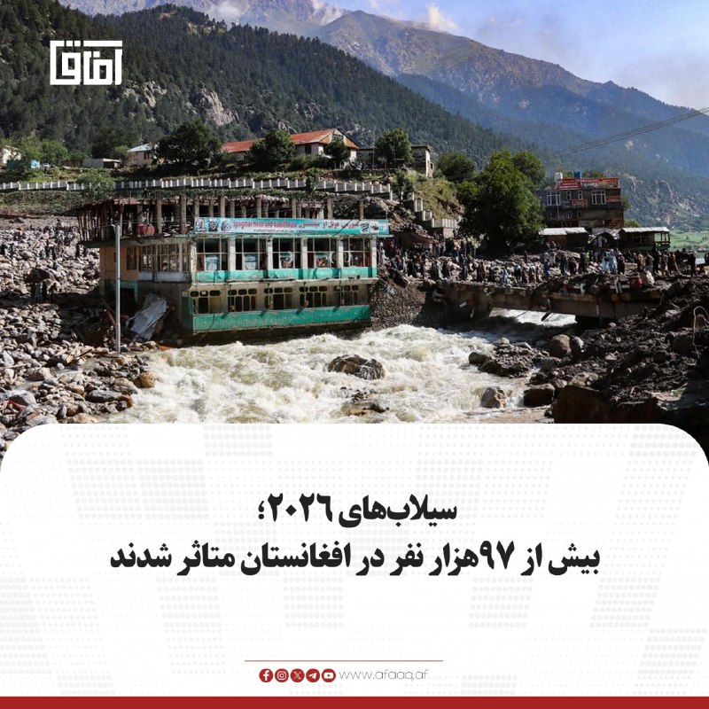 خبرگزاری آفاق: ♦️بر اساس گزارش دفتر هماهنگی کمک‌های بشردوستانه سازمان ملل متحد، بلایای طبیعی از آغاز سال ۲۰۲۶ تاکنون بیش از ۹۷هزار نفر 
