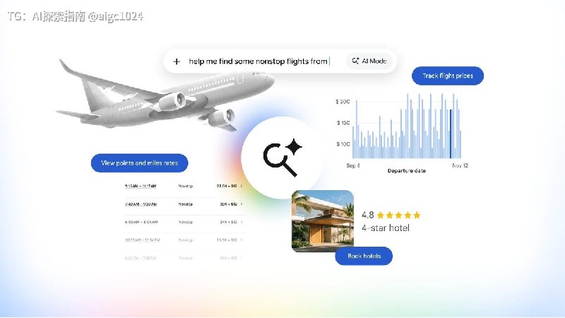 Google AI Mode 开始支持直接订酒店了AI 搜索正在慢慢吃掉传统 SEO 转化链路AI探索 | Hermes/OpenClaw｜优质资源｜优质信息